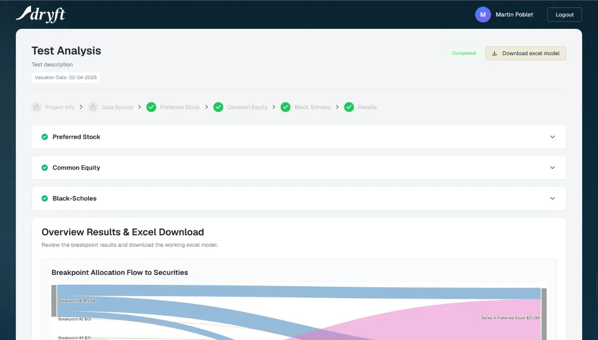 Dryft Analytics — Next.js screenshot